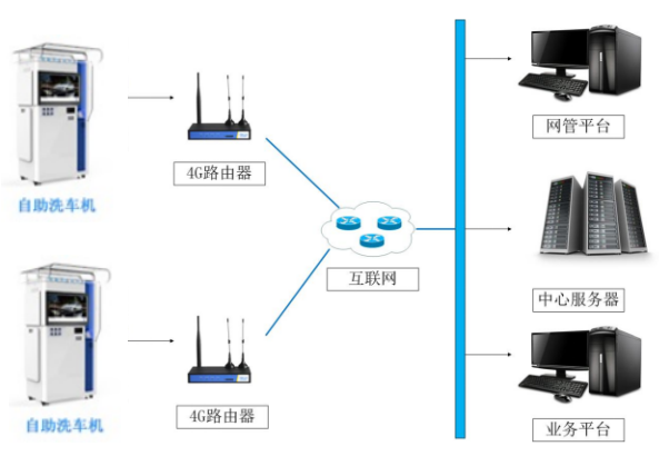 1652257337830215.png 1652257337830215.png