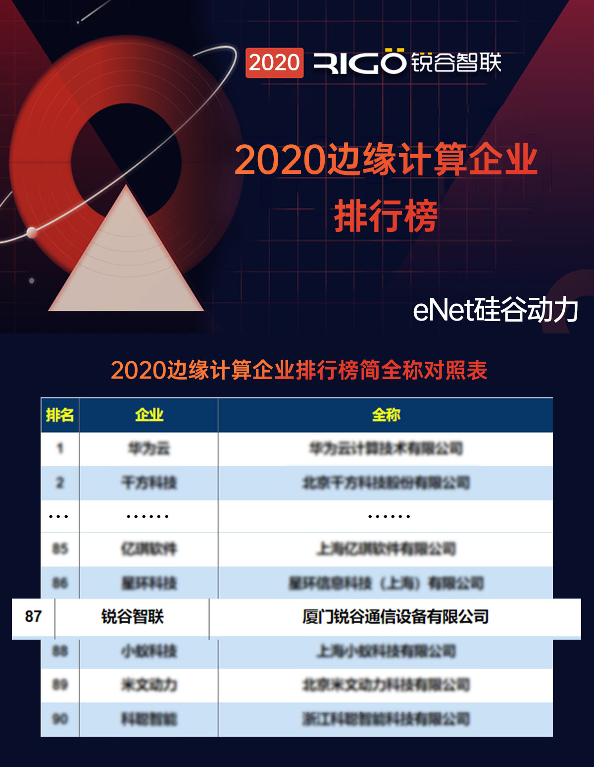 2020enet-1