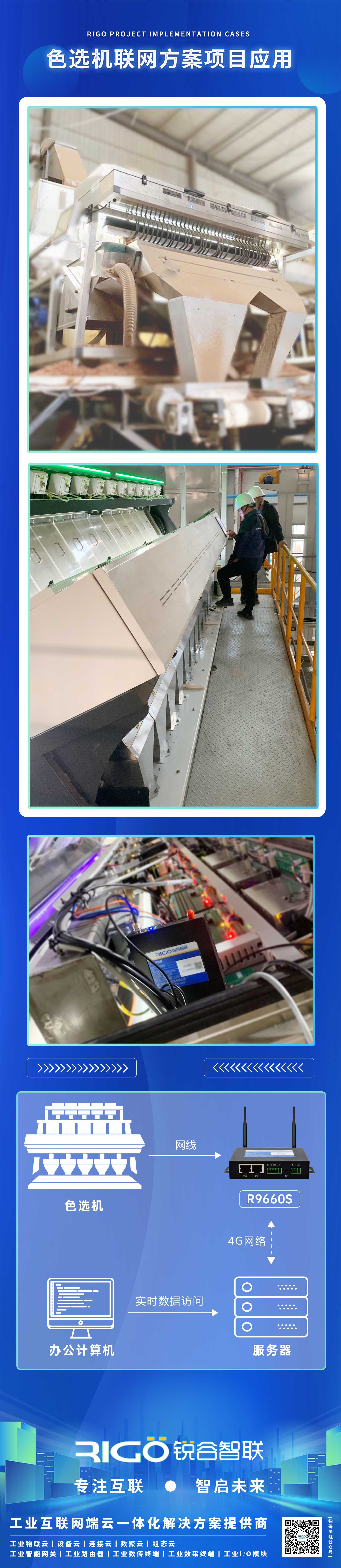 5g工業(yè)路由器