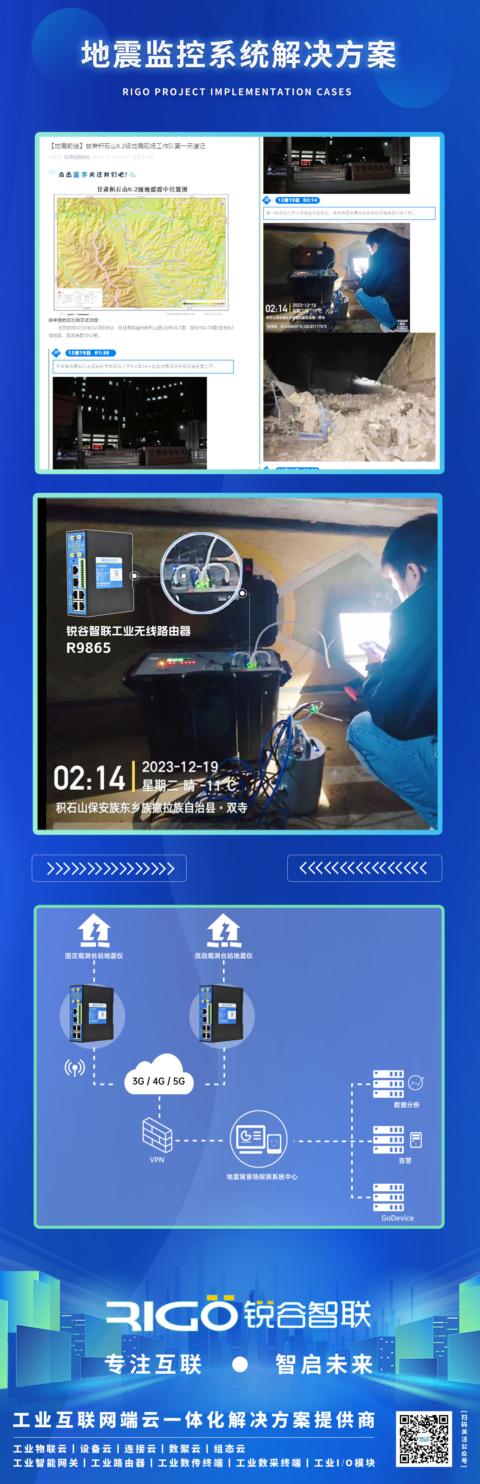 工業(yè)無(wú)線路由器