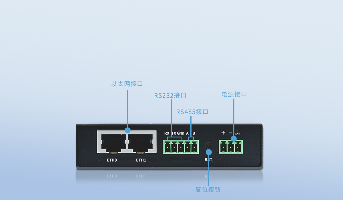 工業(yè)路由器